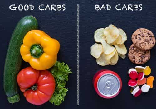 Different types of carbs