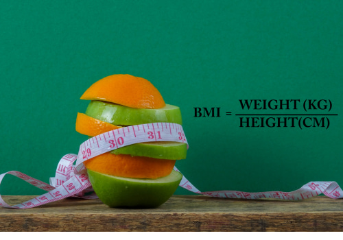 Body mass index in USA