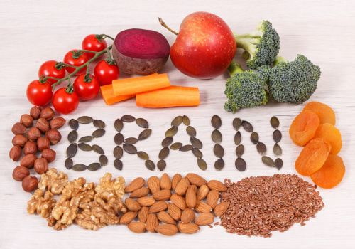 Healthy brain for weight loss